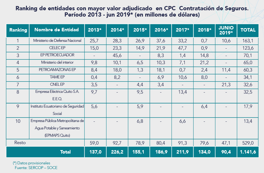 https://periodismodeinvestigacion.com/wp-content/uploads/2019/10/cuadro2.jpg